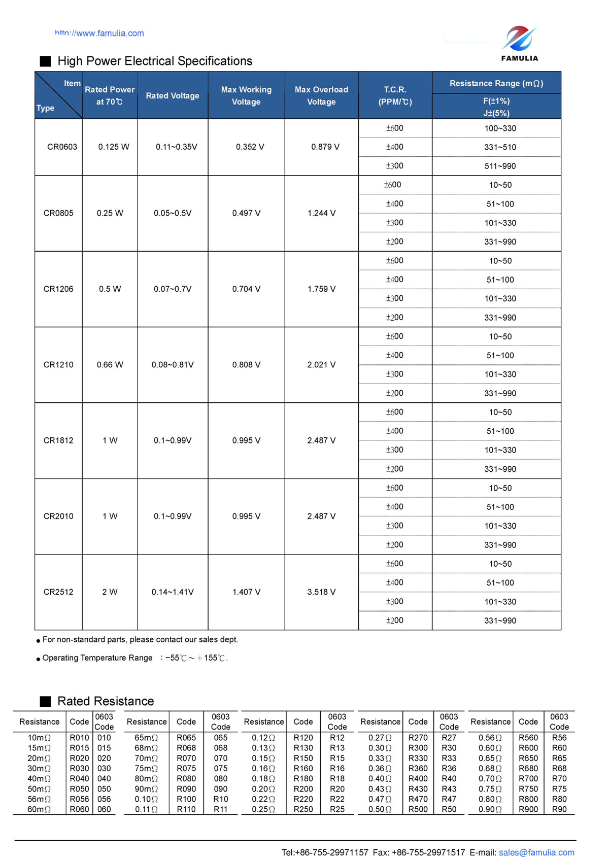 CR系列厚膜晶片電阻_頁(yè)面_5.jpg